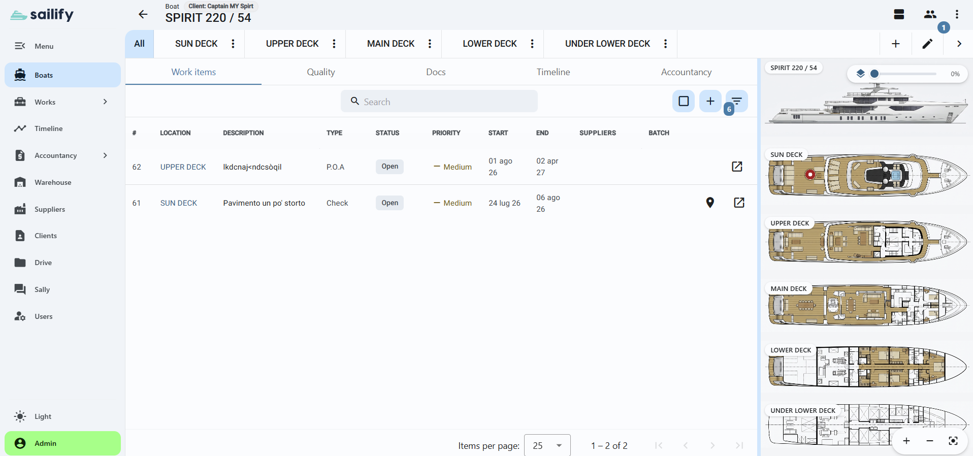 Dashboard del gestionale nautico Sailify